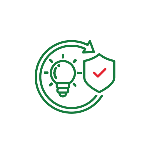 Best Investment Ideas