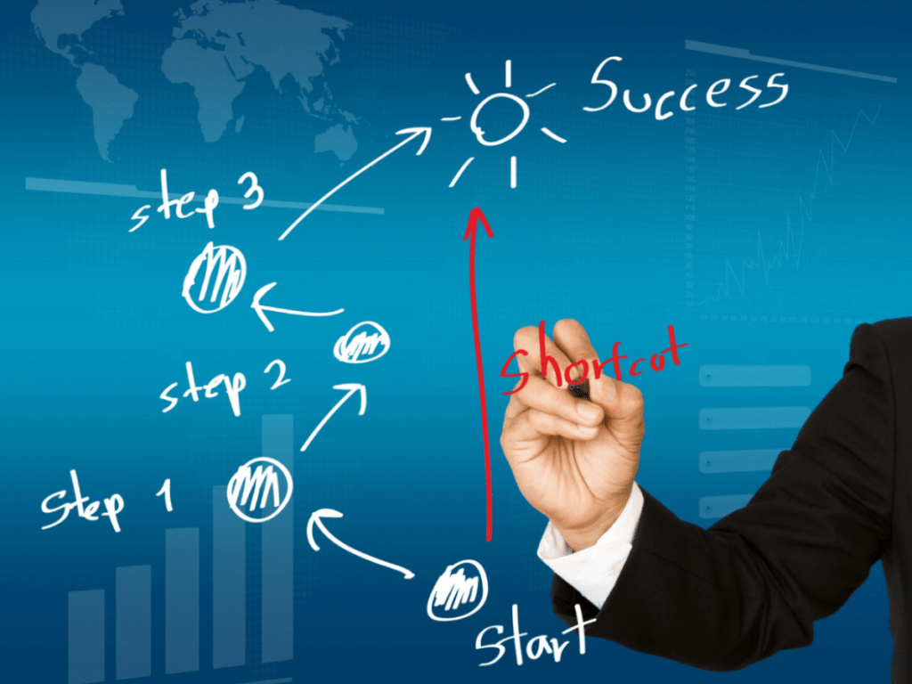 Best Investment Planning Services